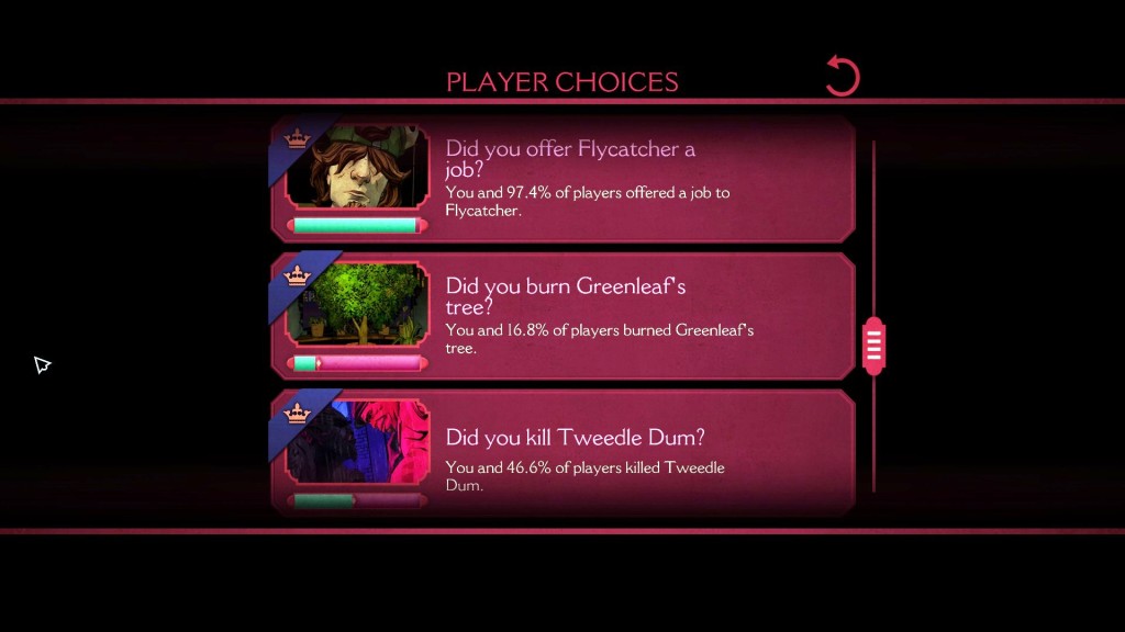 Sinn oder Unsinn? Ein Ausschnitt aus der Liste der "Entscheidungen" aus The Wolf Among Us Episode 3.
