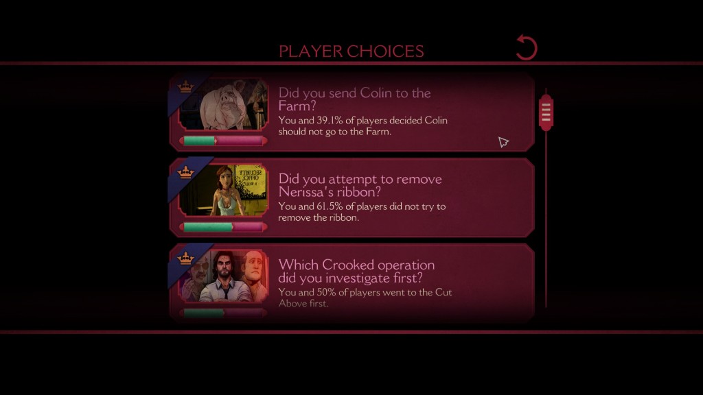 The Wolf Among Us E4 2 (1)